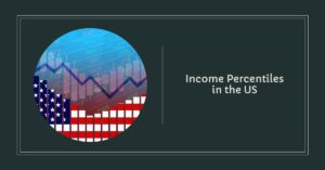 Income Percentiles In Us